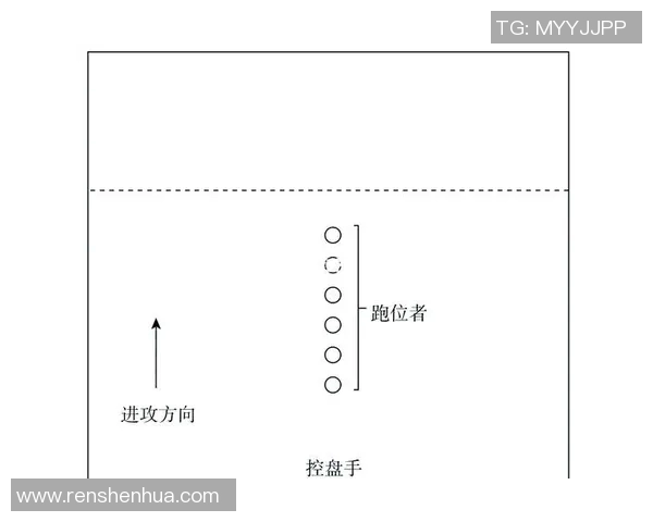 成都飞盘队与武汉飞盘队赛后战术分析与总结探讨